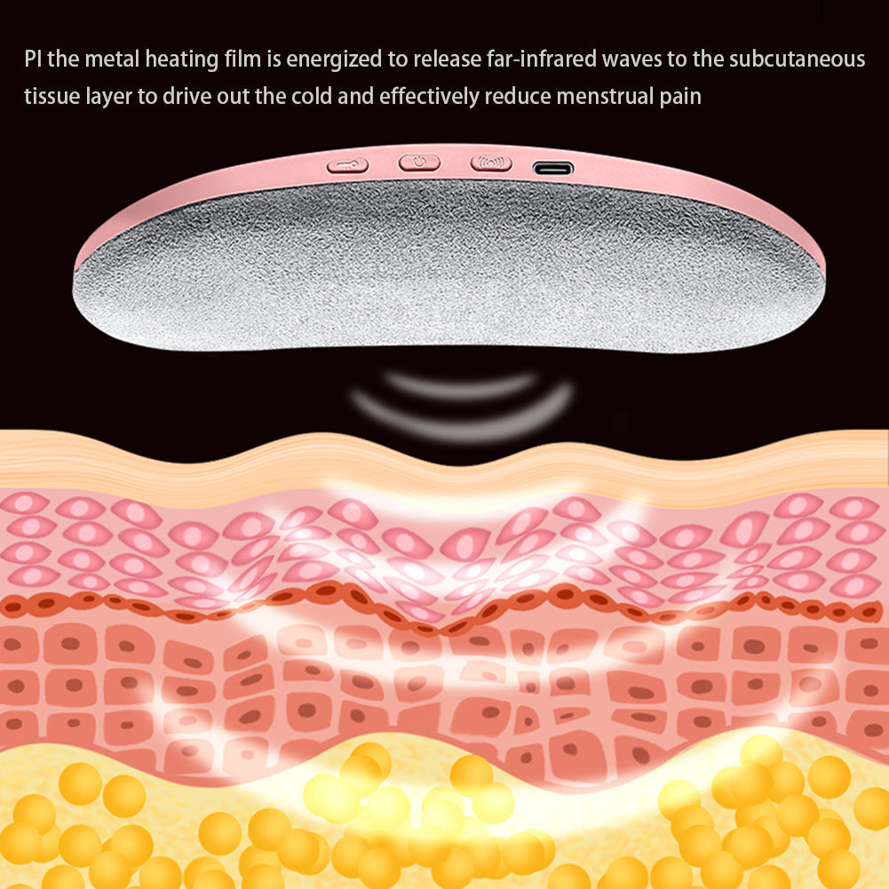 Beausity™ Menstrual Relief Pad