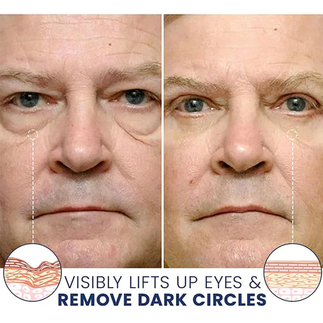 LuminEyes™ Instant Firming Cream