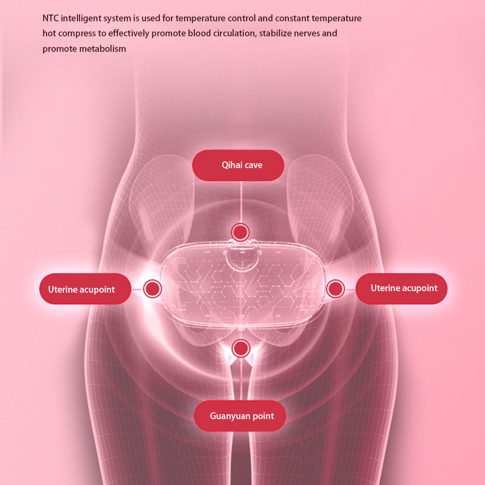 Beausity™ Menstrual Relief Pad